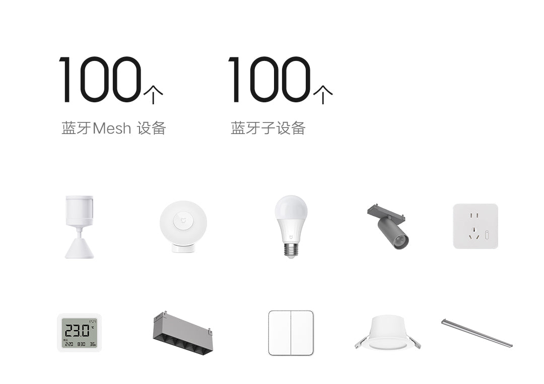 Xiaomi Smart Home Panel 3.32 inch Touch Screen Bluetooth Mesh Gateway Traditional 86 spec UI Custom Interaction Work with mihome