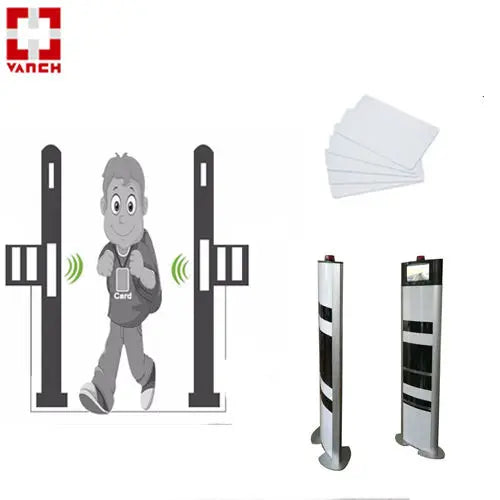 Vanch VC-420T UHF RFID Gate Reader 860-960mhz Uhf Rfid Gate Attendance Timing Smart Access Control  Library Security Door