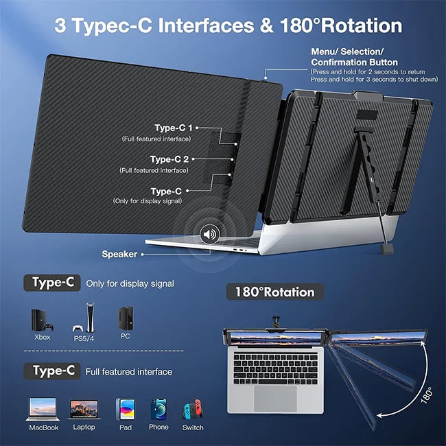 S1 Laptop Screen Extender 14'' FHD 1080P IPS Dual Portable Monitor for 13"-17" Laptops Plug & Play Compatible with Wins, PC, PS5