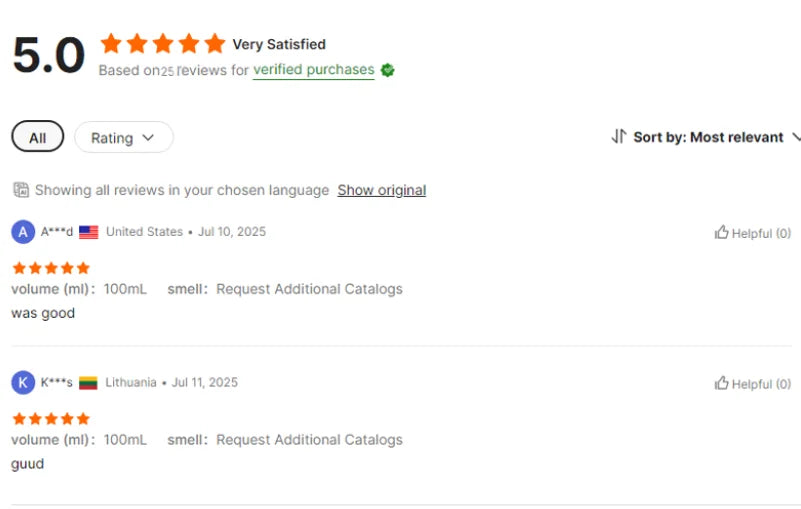 USA Stock Mens Oud Cologne Body Spray Fast 3-5 Days Delivery Long Lasting Unisex Original Eau De Parfum with Rose Fragrance