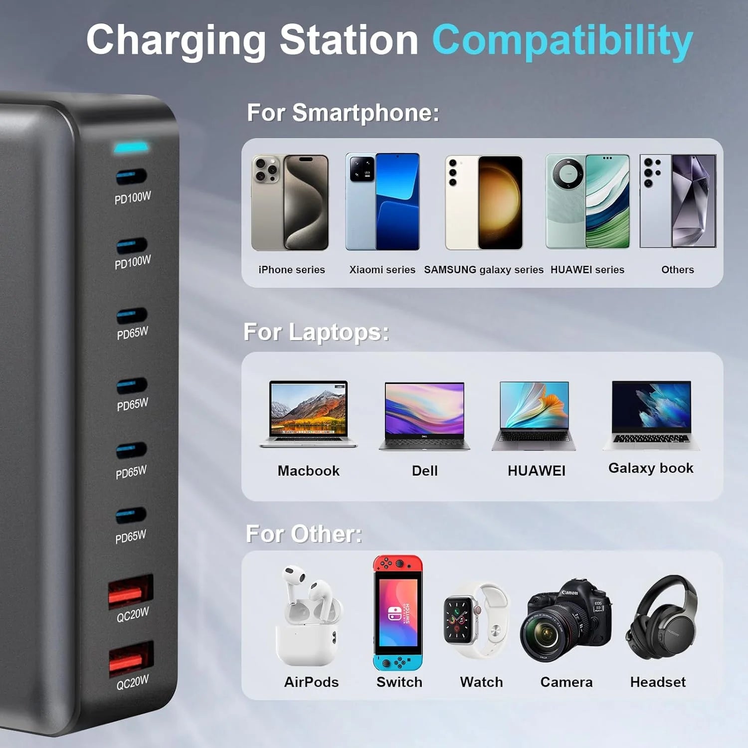 8 Port USB Charging Station GaN 500W USB-C Fast Charger Block 100W PD PPS Port 100% Fast Charging Laptop Wall Charger Microphone