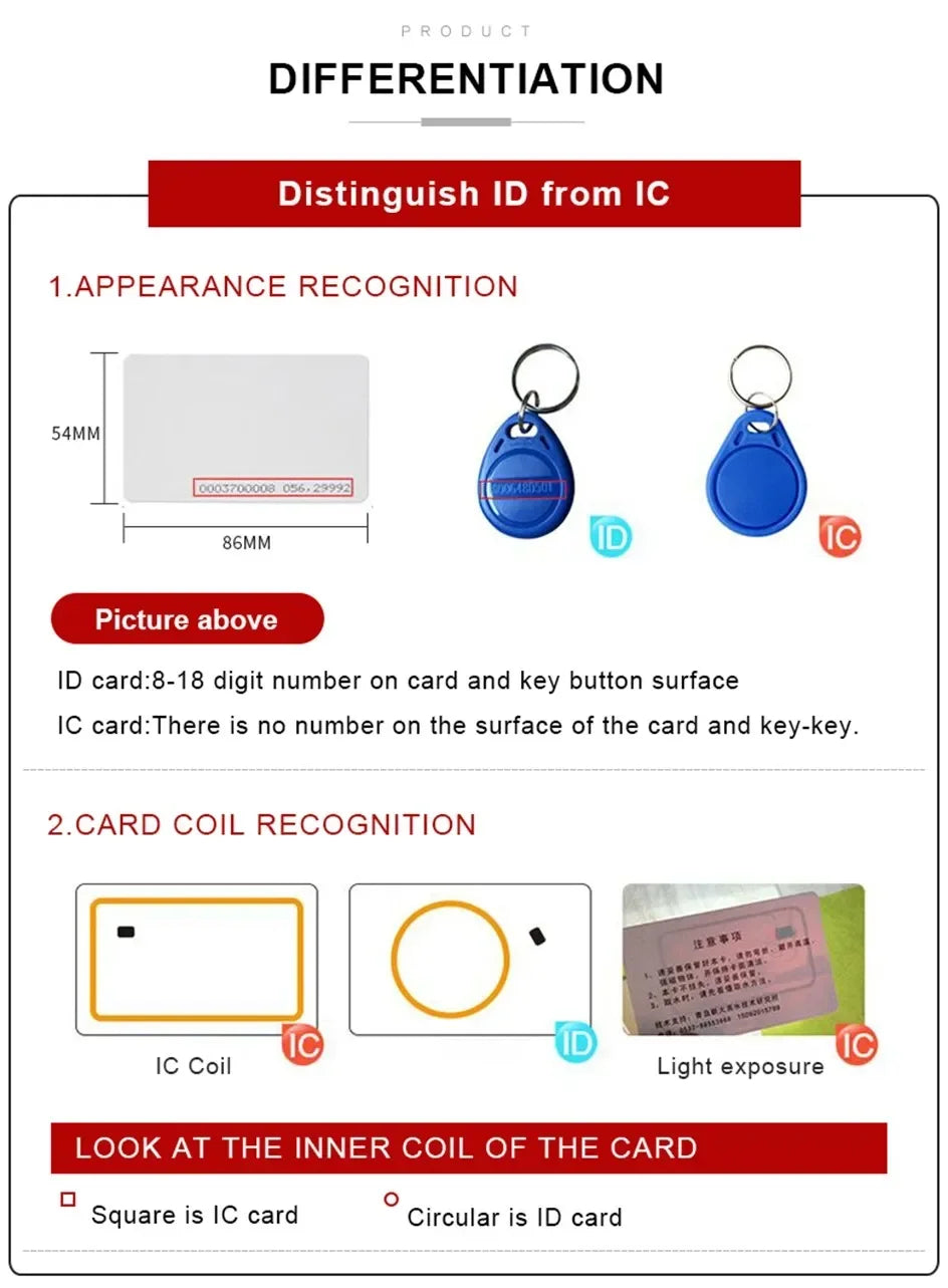 English 10 Frequency RFID Reader Writer Copier Duplicator USB Cable 125Khz 13.56Mhz LCD Screen Duplicator for Hotel Use