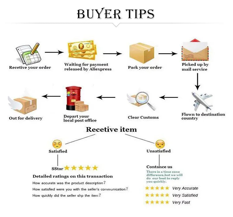 Kalume African Cotton Embroidered Lace Fabric With Stones 2025 Nigerian Swiss Voile Lace Fabric Flower For Sewing Dress F4325