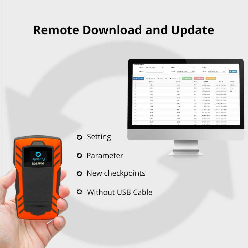 JWM 4G L4D IP67 RFID Guard Tour System Large Capacity with Phone Call, Alarm Clock and SOS Device