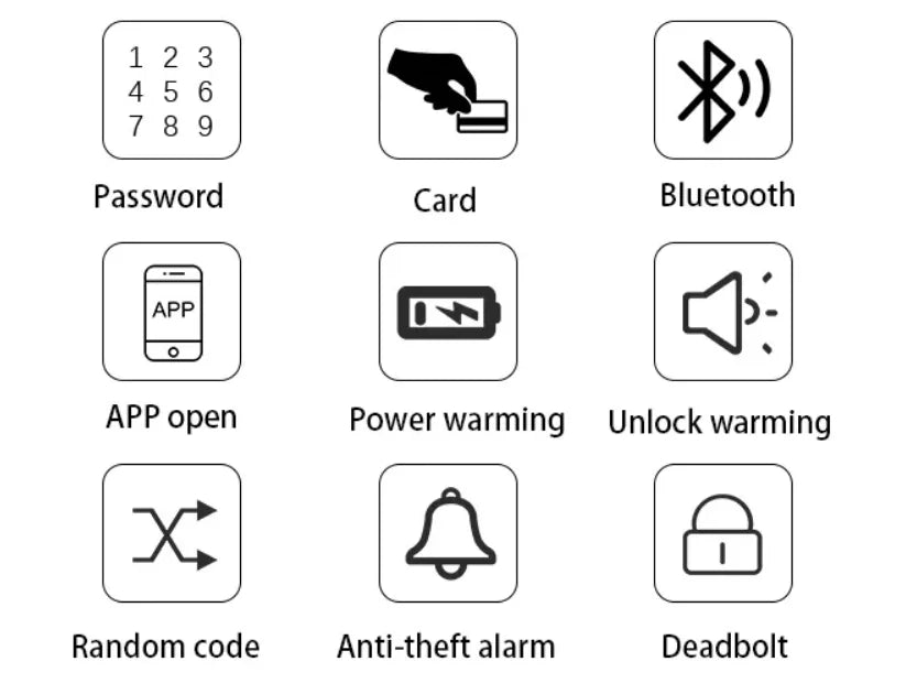 EU Electronic Lock Ttlock App Smart Locks Remote Control Fingerprint  Keypad Door Lock 8530 Mortise