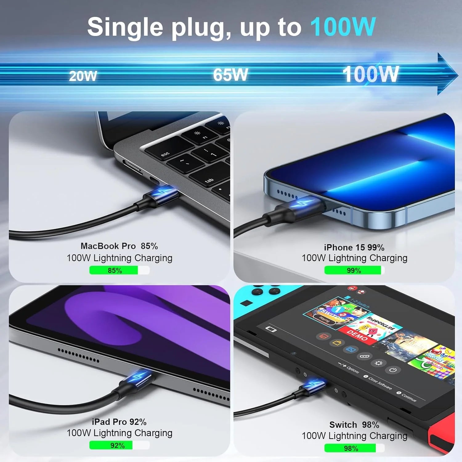 8 Port USB Charging Station GaN 500W USB-C Fast Charger Block 100W PD PPS Port 100% Fast Charging Laptop Wall Charger Microphone