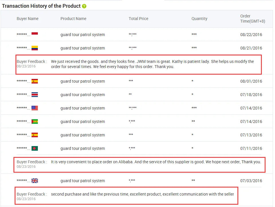 JWM 4G L4D IP67 RFID Guard Tour System Large Capacity with Phone Call, Alarm Clock and SOS Device