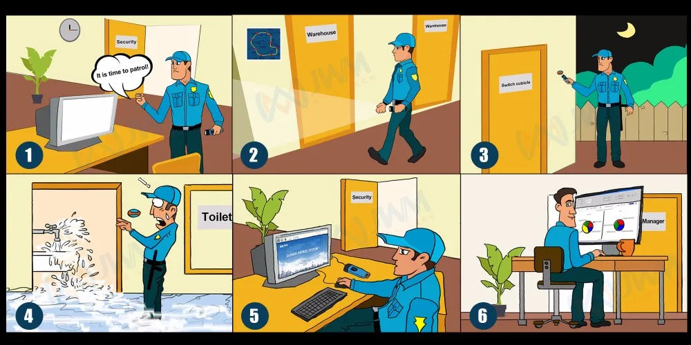 JWM 4G L4D IP67 RFID Guard Tour System Large Capacity with Phone Call, Alarm Clock and SOS Device