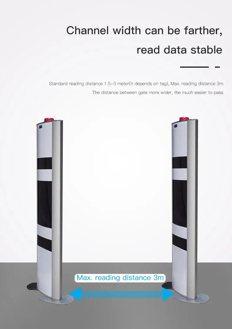 Vanch VC-420T UHF RFID Gate Reader 860-960mhz Uhf Rfid Gate Attendance Timing Smart Access Control  Library Security Door