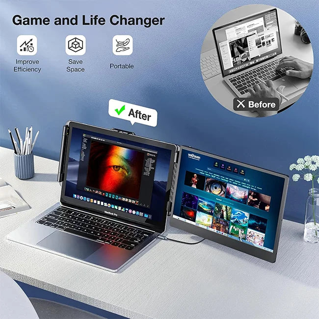 S1 Laptop Screen Extender 14'' FHD 1080P IPS Dual Portable Monitor for 13"-17" Laptops Plug & Play Compatible with Wins, PC, PS5