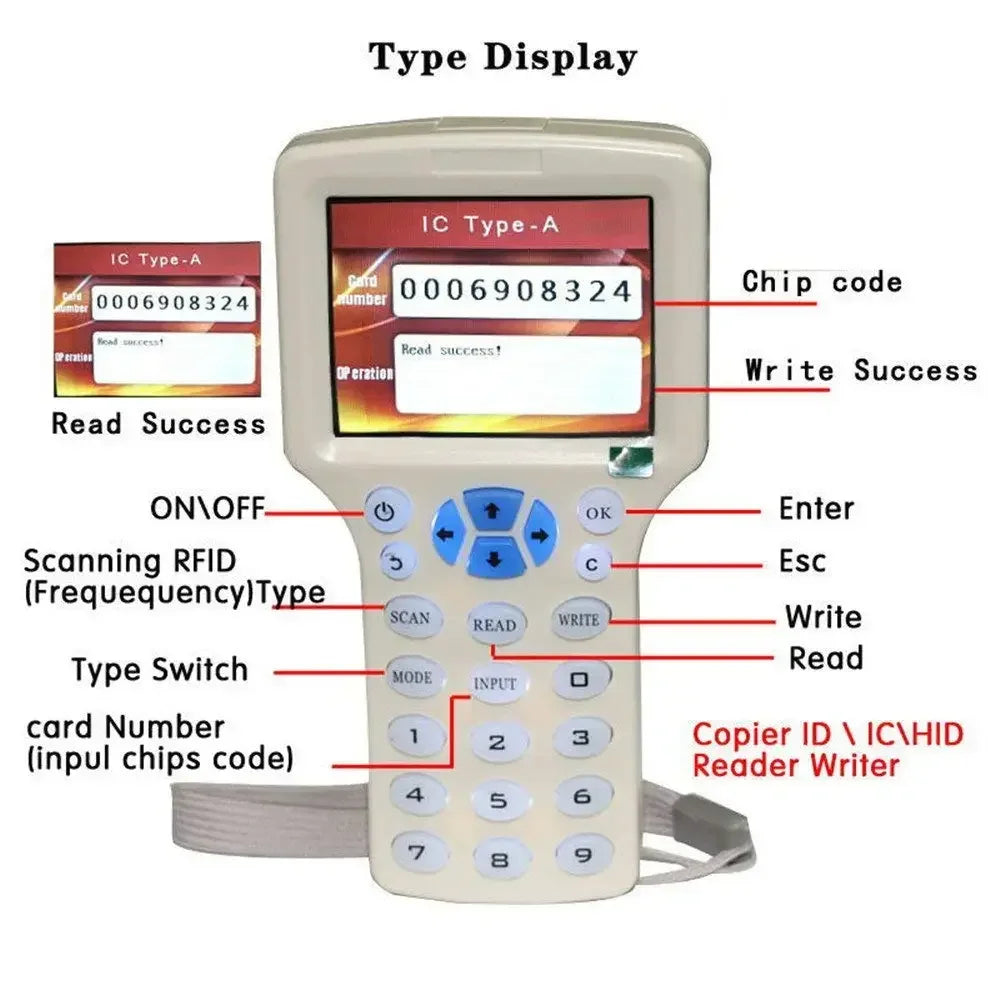 English 10 Frequency RFID Reader Writer Copier Duplicator USB Cable 125Khz 13.56Mhz LCD Screen Duplicator for Hotel Use