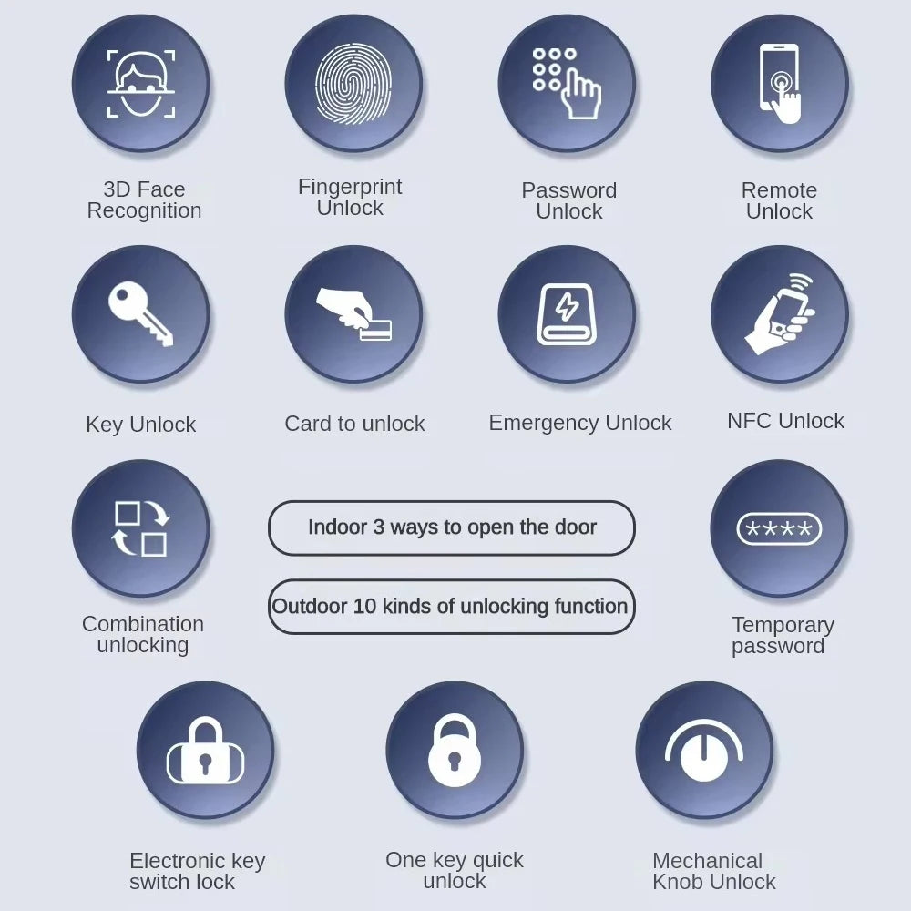 Tuya Wifi Smart Lock Door Smart Locks for Front Door Electronic 3d Face Recognition Smart Door Lock with Camera and Fingerprint