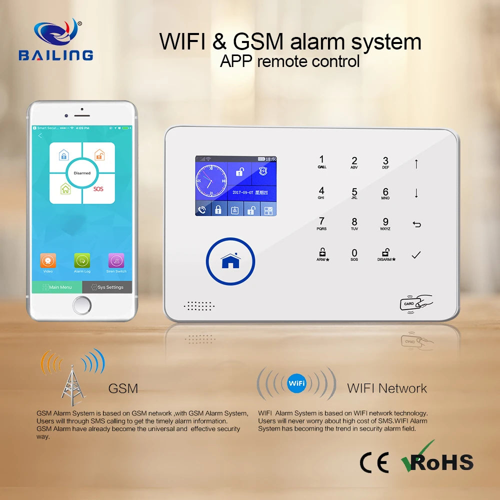 smart antitheft gsm intelligent app ios and android control wifi home alarm system