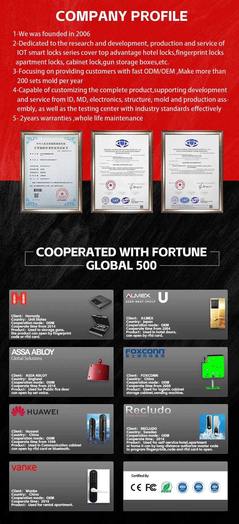 Home Security System Smart Locks Hotel Lock System Front Door Locks WiFi Zigbee