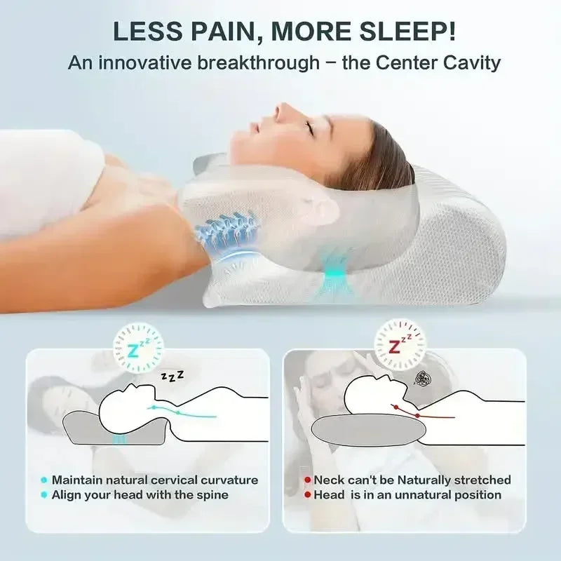 1pc Memory Foam Cervical Pillow, 2 in 1 Ergonomic Contour Orthopedic Pillow for Neck Pain Support Pillows Pillowcase replacement