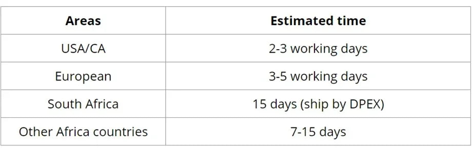 Glueless Wigs Human Hair Ready To Wear Bone Straight Lace Front Wigs Human Hair 4x4 5x5 Pre Cut Hd Lace Closure Wigs For Women