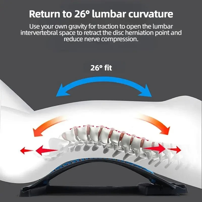 Back Stretcher for Back Pain Relief, Multi-Level Back Cracker Board, Lower and Upper Back Support for Herniated Disc