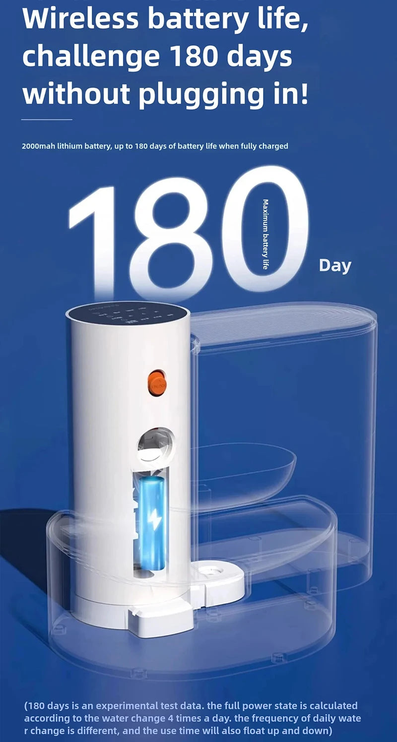 The New Smart Tipping Pet Water Dispenser Is A Rechargeable Automatic Water Dispenser Suitable For Both Cats And Dogs