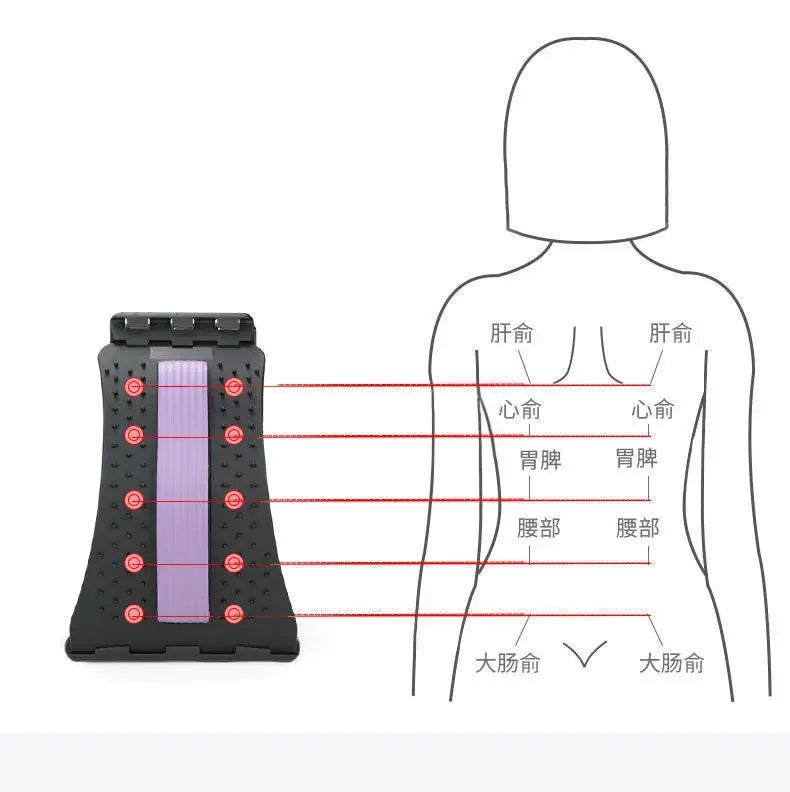 Stretcher for Back Pain Relief, Multi-Level Back Cracker Board, Lower and Upper Back Support for Herniated Disc Health Care 1PC