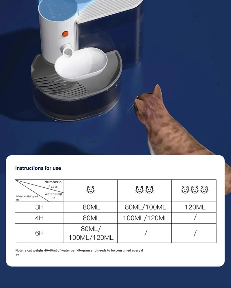 The New Smart Tipping Pet Water Dispenser Is A Rechargeable Automatic Water Dispenser Suitable For Both Cats And Dogs