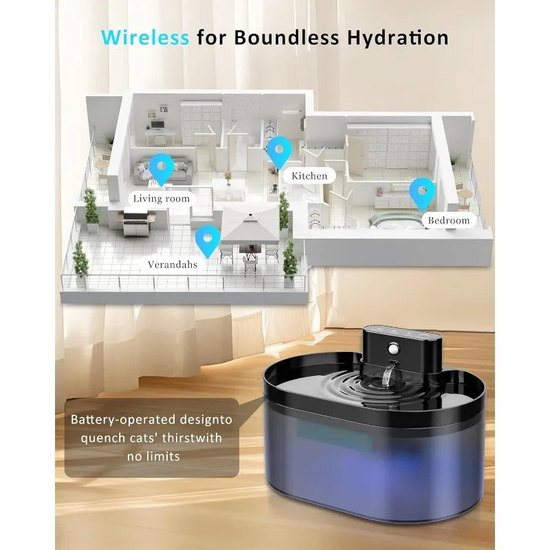 Pet Water Fountain Battery Operated 2.2L Automatic pet Dispenser，Rechargeable Drinking Fountain for Cats  with Motion Sensor