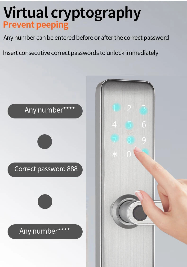 Home Security System Smart Locks Hotel Lock System Front Door Locks WiFi Zigbee