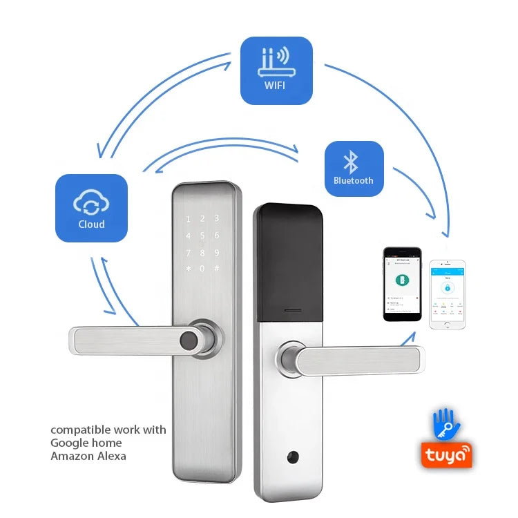 Home Security System Smart Locks Hotel Lock System Front Door Locks WiFi Zigbee