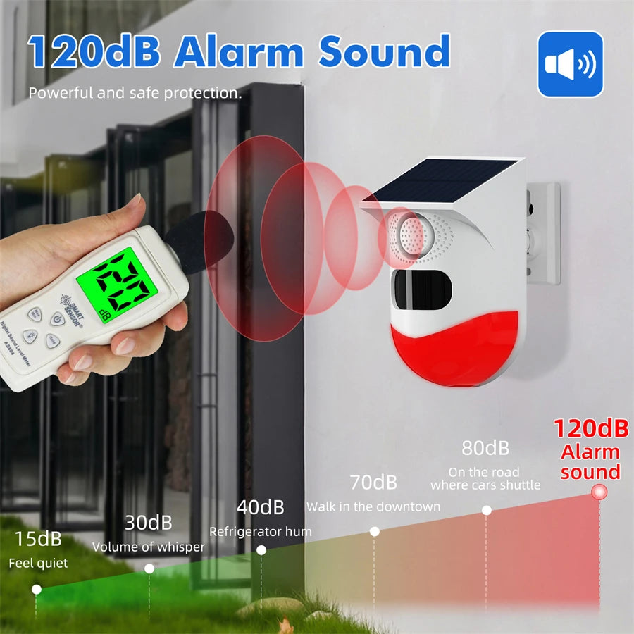 Smart Tuya Home Security WIFI APP Control PIR Sensor Alarm Detector Waterproof 120db Loud Sound Security Siren Strobe Light