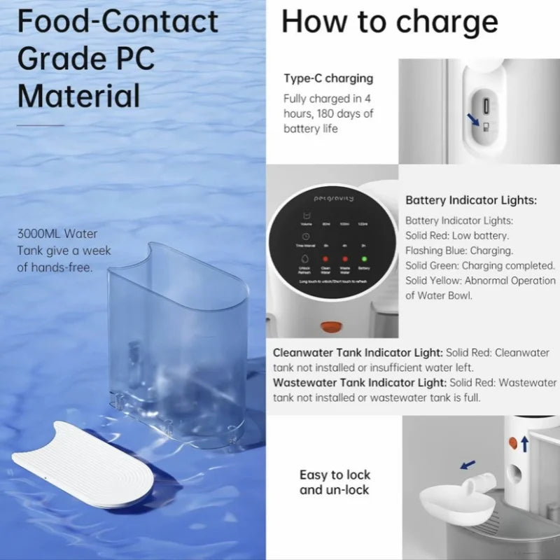 The New Smart Tipping Pet Water Dispenser Is A Rechargeable Automatic Water Dispenser Suitable For Both Cats And Dogs