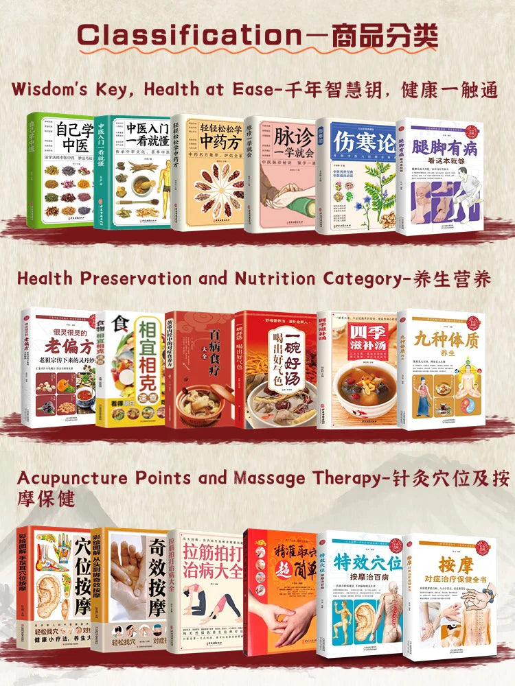 Holistic guide to wellness book，Huangdi Neijing Made Simple: Plain Talk for Ancient Wellness Wisdom