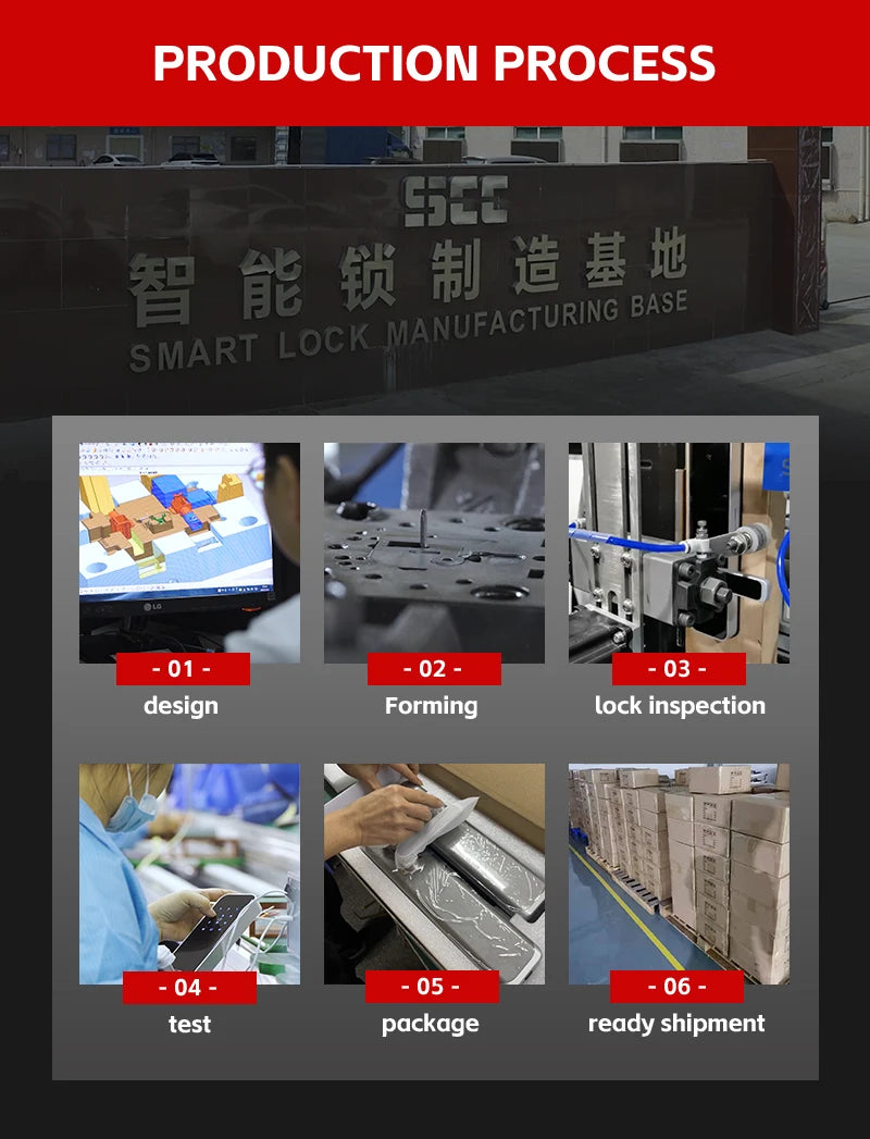 Home Security System Smart Locks Hotel Lock System Front Door Locks WiFi Zigbee