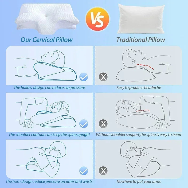 1pc Memory Foam Cervical Pillow Fast Rebound Memory Sleeping Pillows 2in1 Ergonomic Orthopedic Pillow for Neck Pain Neck Pillow