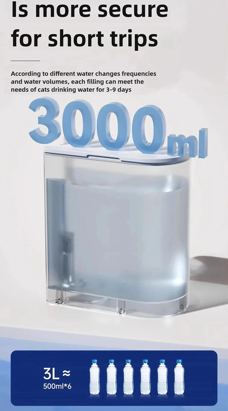 The New Smart Tipping Pet Water Dispenser Is A Rechargeable Automatic Water Dispenser Suitable For Both Cats And Dogs