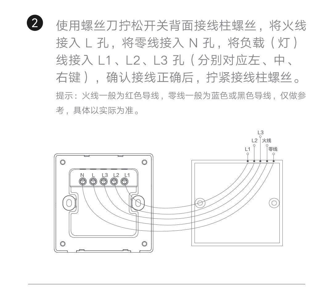 Xiaomi Smart Home Panel 3.32 inch Touch Screen Bluetooth Mesh Gateway Traditional 86 spec UI Custom Interaction Work with mihome