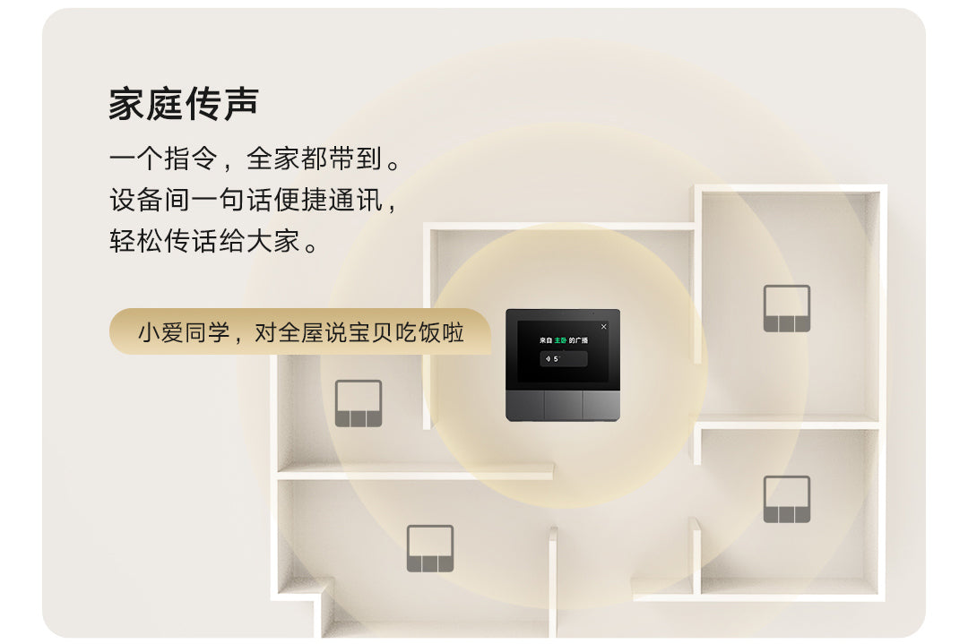 Xiaomi Smart Home Panel 3.32 inch Touch Screen Bluetooth Mesh Gateway Traditional 86 spec UI Custom Interaction Work with mihome
