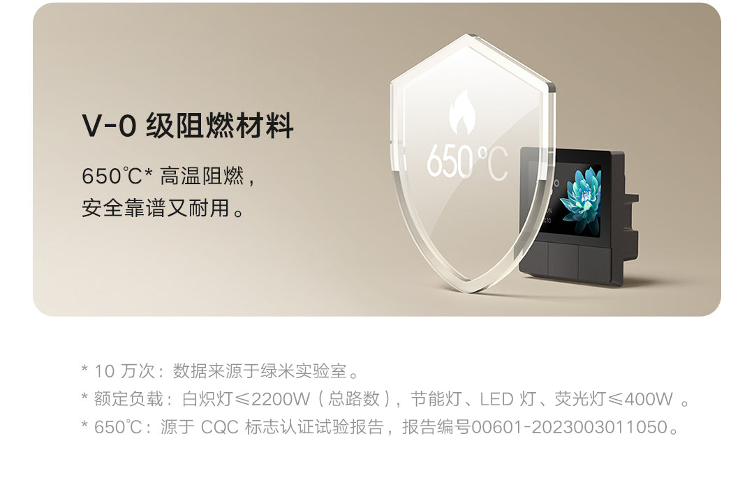 Xiaomi Smart Home Panel 3.32 inch Touch Screen Bluetooth Mesh Gateway Traditional 86 spec UI Custom Interaction Work with mihome